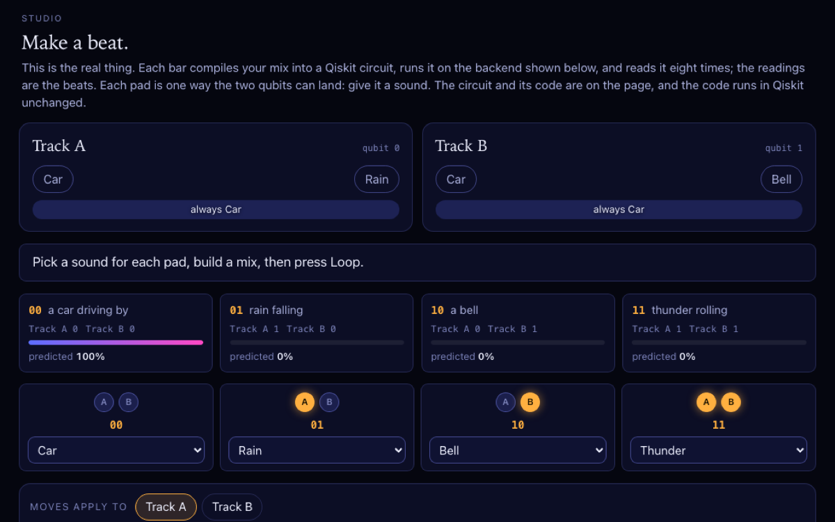 Quantum Beats Studio: two tracks, each a qubit with two sounds, and the four sounds the pair can land on